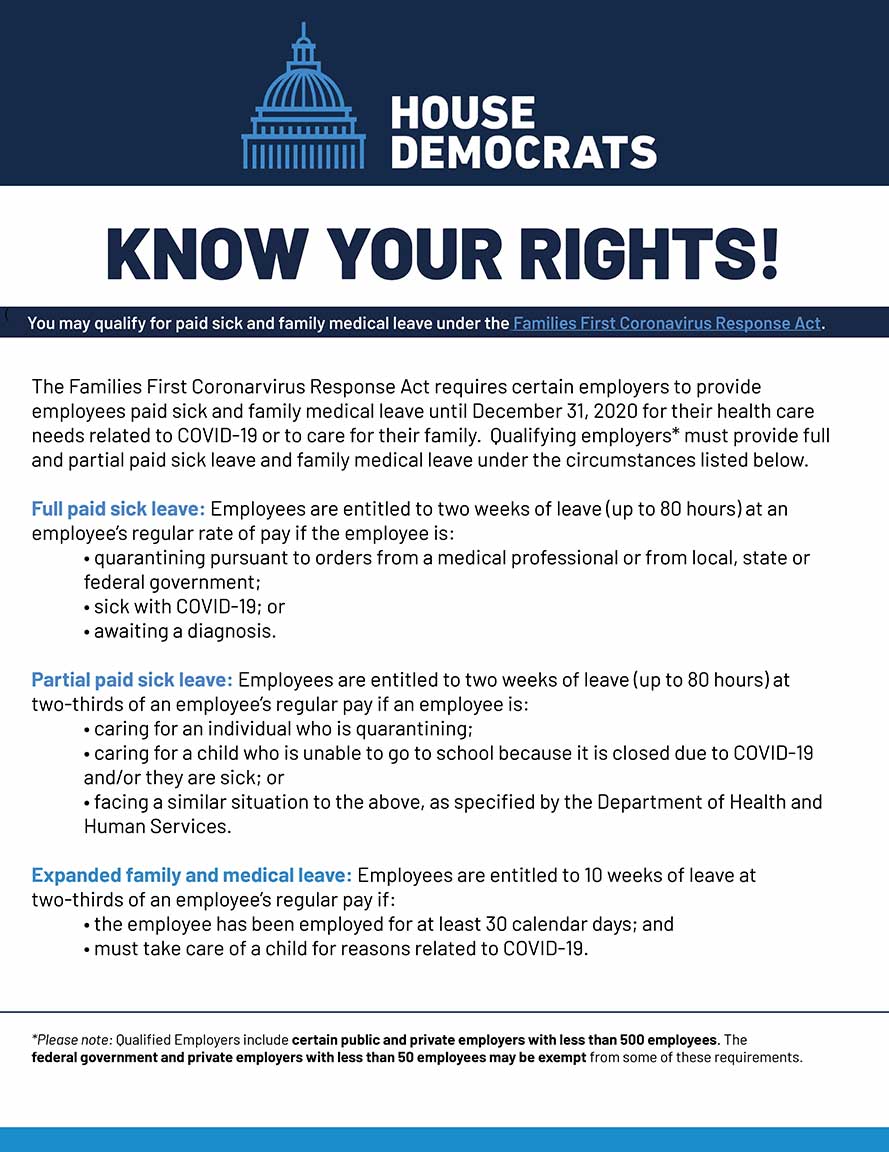 Know Your Rights